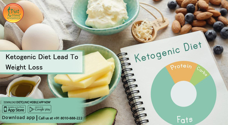 How Does The Ketogenic Diet Lead To Weight Loss